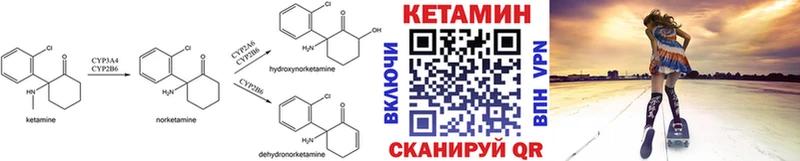 mega ссылка  Каневская  Кетамин ketamine 